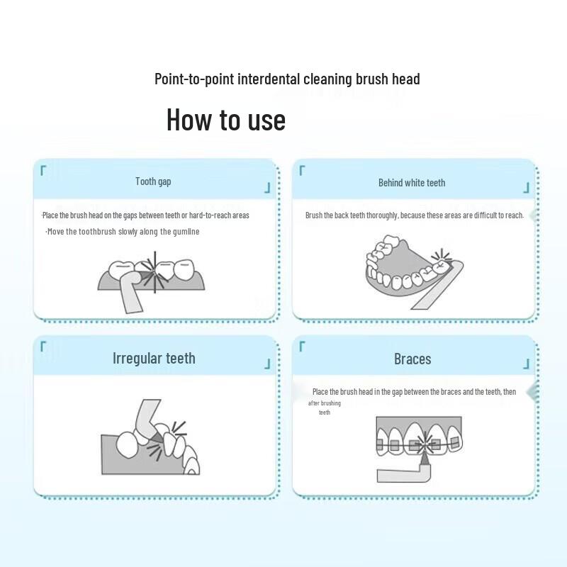 Panasonic Sonic Electric Toothbrush EW-DM31 CN plug (adapter included)