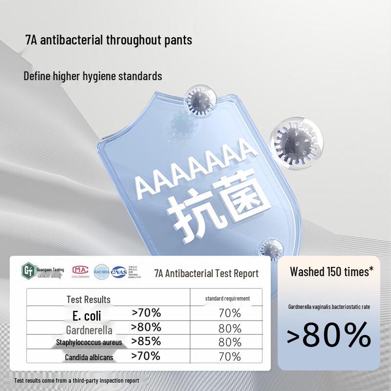 Men's Disposable 7A Antibacterial Travel Boxer Briefs (6-Pack)