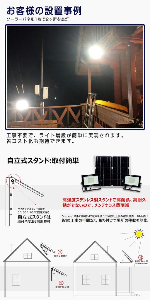 Good Goods 20W LED Solar Light Light Sensor Outdoor Lighting Light Street Light No Electricity Bill Super Bright Outdoor Lighting Security Light IP65