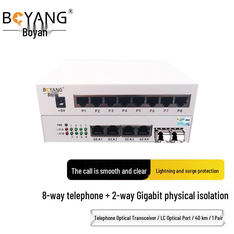 

BOYANG 8-Channel Telephone & 2-Port Gigabit Fiber Optic Transceiver