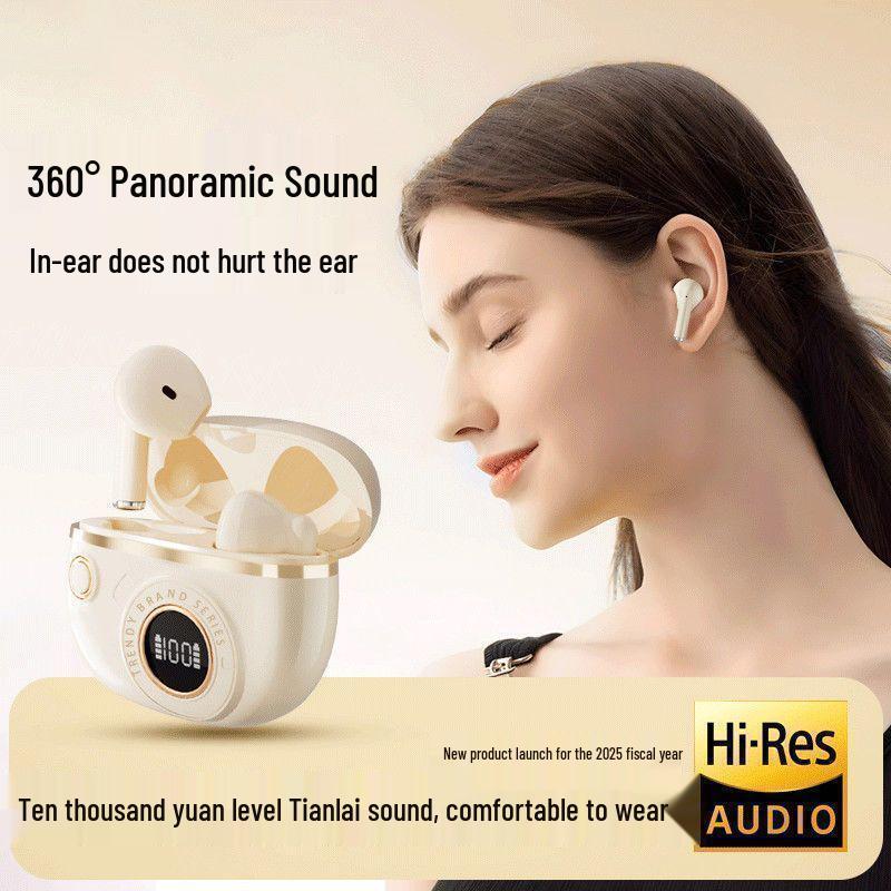 

Retro Camera In-ear Wireless Bluetooth Earphones: High-Quality Sound, Sports Noise Cancelling, Long Battery Life, Free Shipping. White