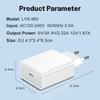 20W QC3.0 PD Single Port Travel Charger with US/EU/UK Specs
