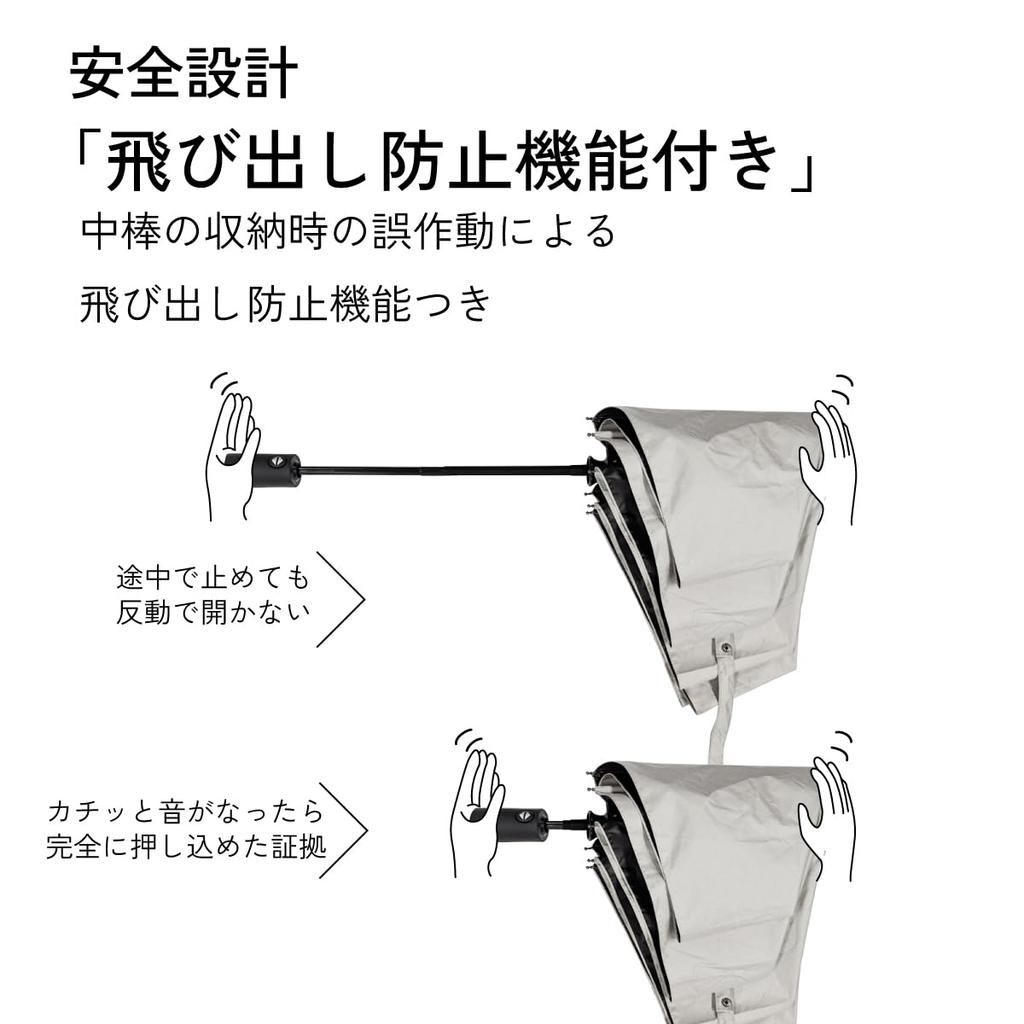 Folding Automatic Cut Rain Sun Sun and Rain UV 10002762 Umbrella, Open/Close, Pattern, Umbrella, Umbrella, Umbrella, 99% Protection, Parasol, Women's,