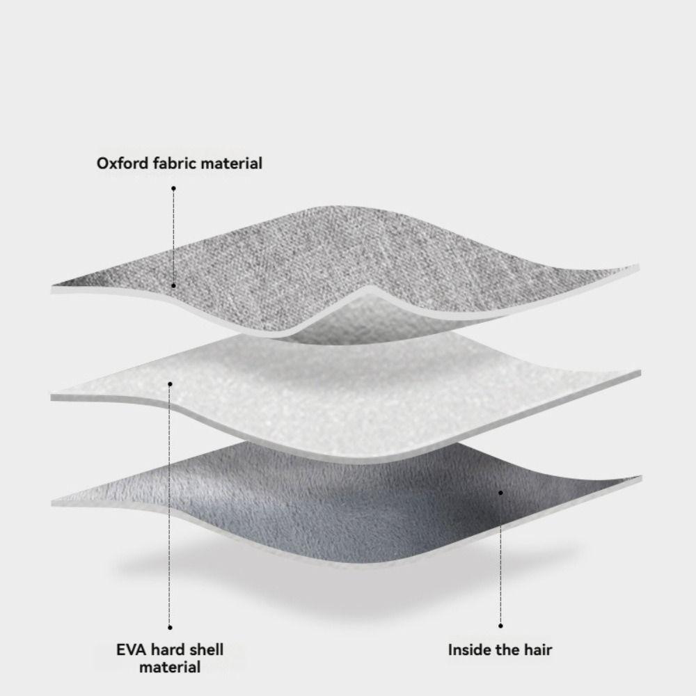 Portable Hard Carrying Case Waterproof Shockproof Protective Cover Anti-scratch EVA Storage Box for Mac Mini M4/M4 Pro 2025