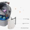 Double Layer Maternity Backpack Multifunctional Mommy Bag Tote Pouch Insulated Storage Bag  Travel