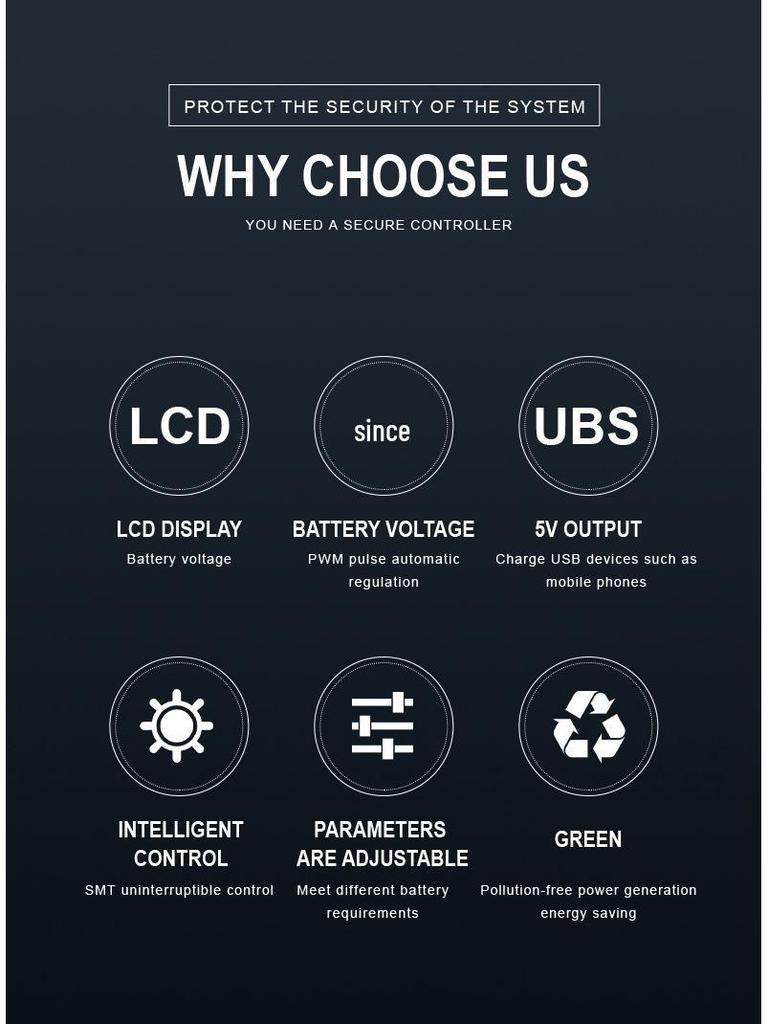 Cross-border Solar Controller: 12/24V Auto Identification MPPT for Photovoltaic Power Charging