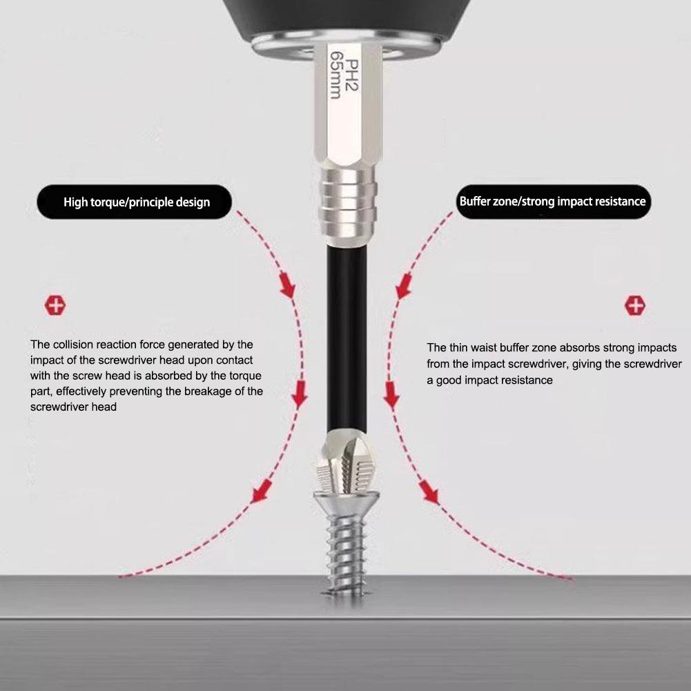 Upgraded Non-slip PH2 Impact Driver Bit Set With Magnetic Phillips Screwdriver Tool Impact Resistance WaterProof Bits 5/6pcs
