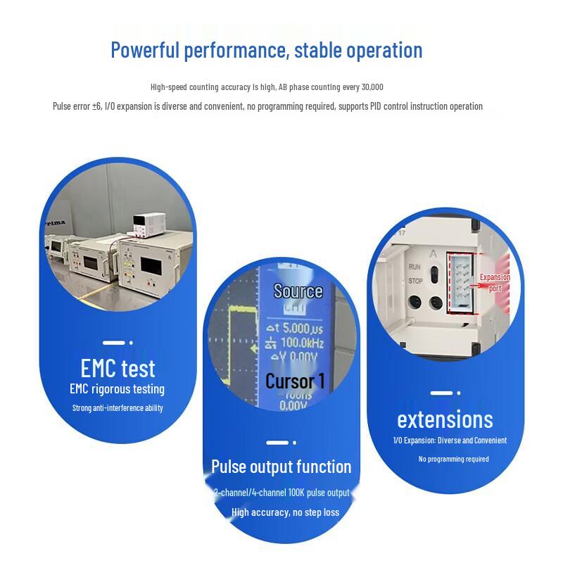Aimosun FX3U Compatible PLC Programmable Controller with Ethernet