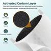 Replacement Filter Particle Activation Carbon Easy Installation Filter Replacement for 511 Air Purification Accessories