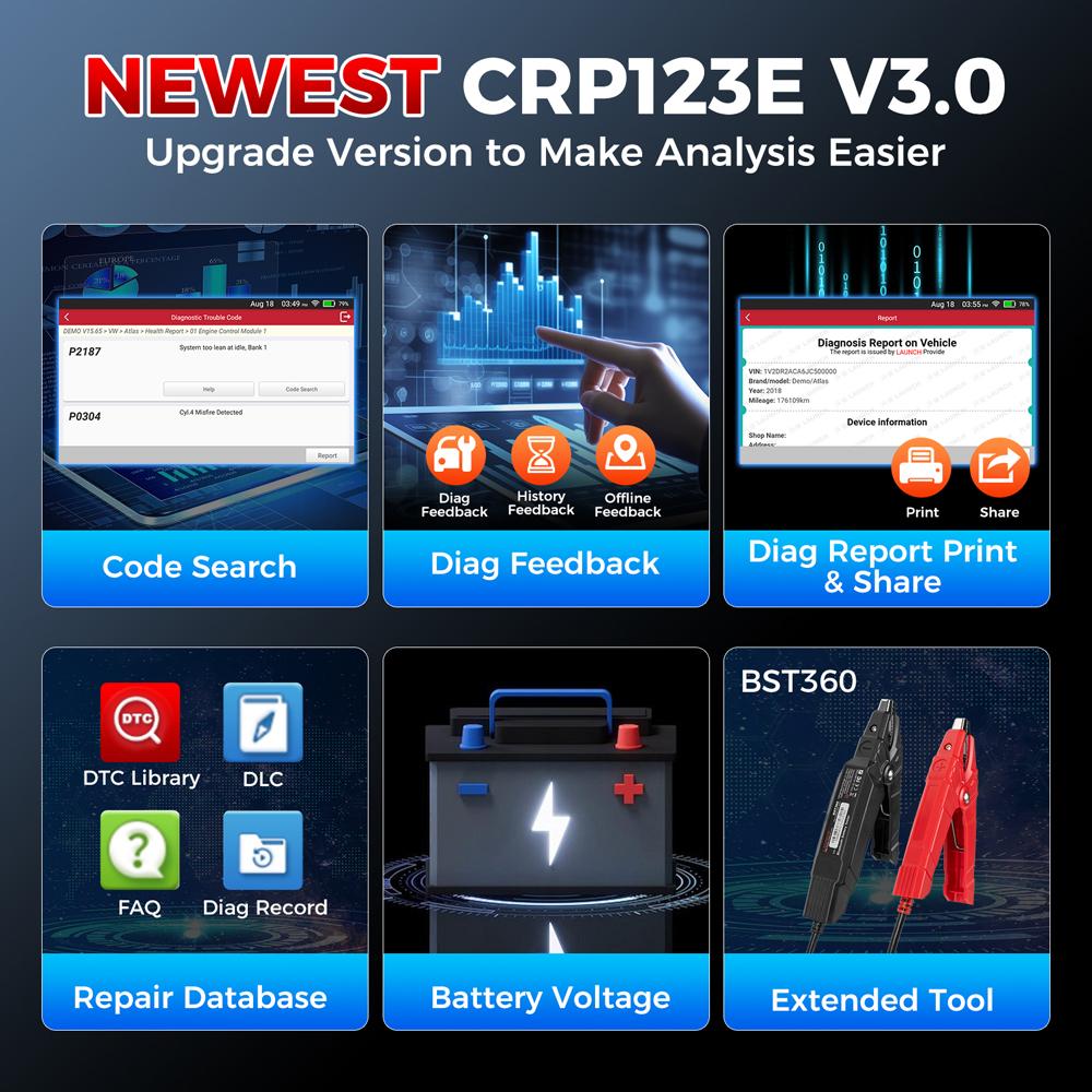 2026 New LAUNCH X431 CRP123E V3.0 Auto OBD2 Scanner ABS SRS Engine AT Car Diagnostic Tools 7 Reset Service Free Update Online