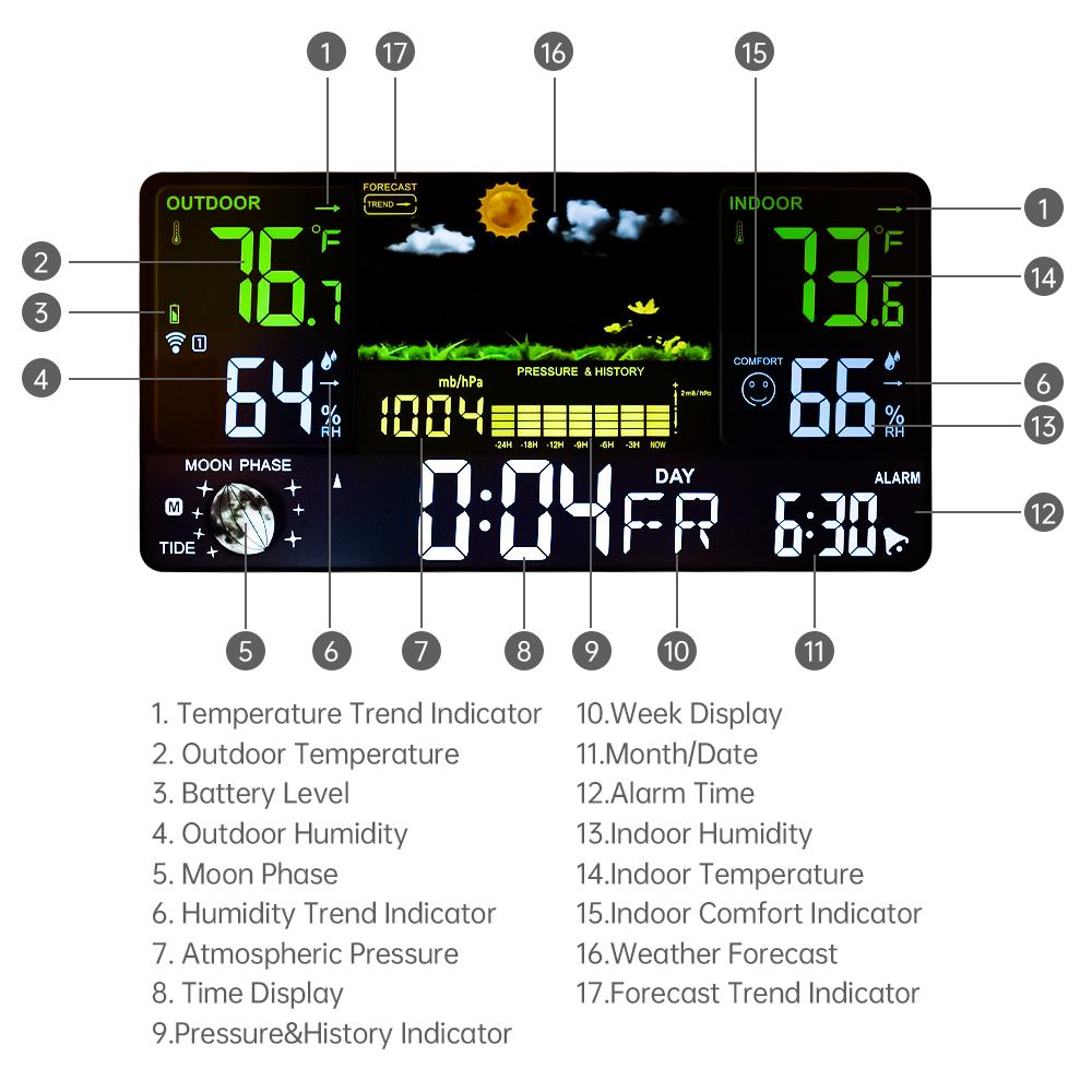 Weather Stations Wireless Indoor Outdoor Thermometers LCD Color Display Temperature Humidity