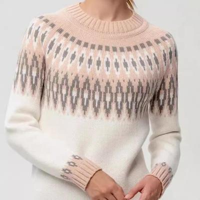 Tops – Truien