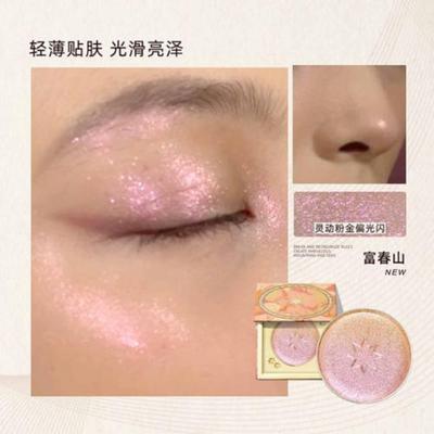 Make-up na oči – Oční stíny