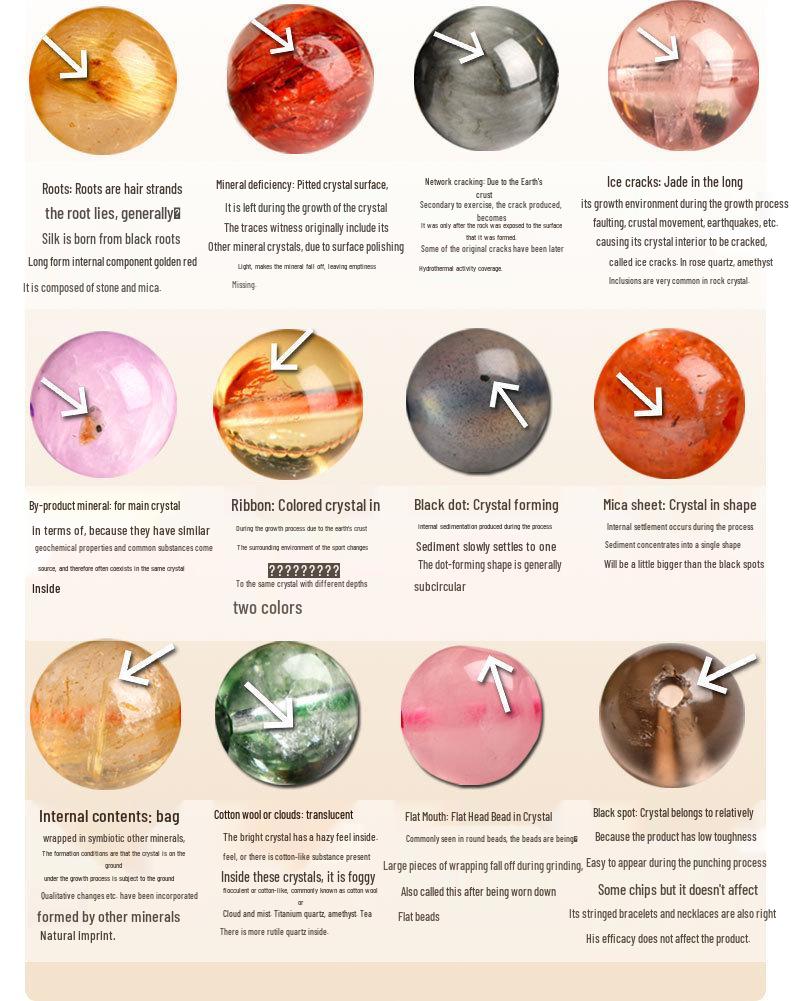 Five Elements Crystal Bracelet with Golden Rutilated Quartz, Tiger's Eye, Agate, and Citrine for Men and Women