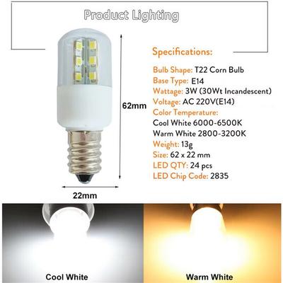 LED svítidla – LED žárovky a trubice