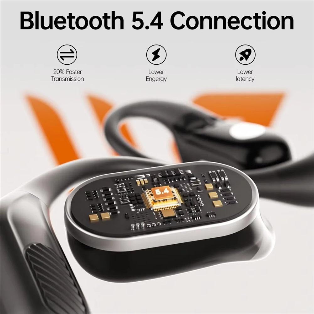 New Open Ear OWS Earphones Bluetooth 5.4 Wireless Headphones HiFi Sound Headset Touch Control Earbuds 10 Hours Playback for Android iOS Gym Sport  