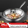 MAXCOOK 3-Ply Stainless Steel Wok with Lid