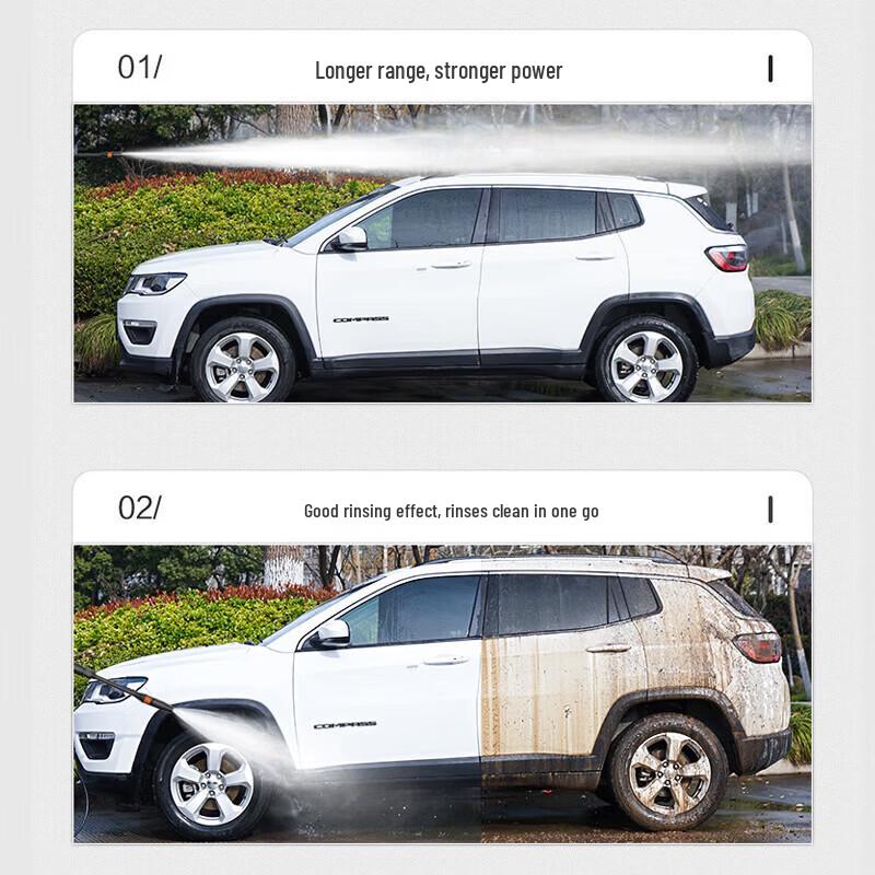 Yili 1900W Household High Pressure Washer