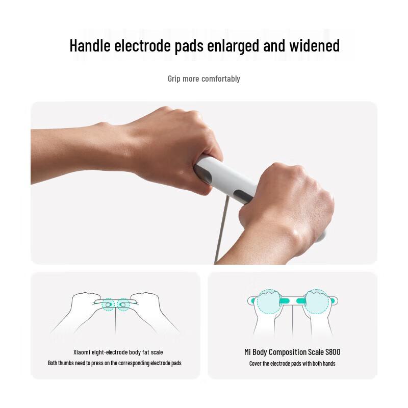 Xiaomi Smart 8-Electrode Body Fat Scale S800