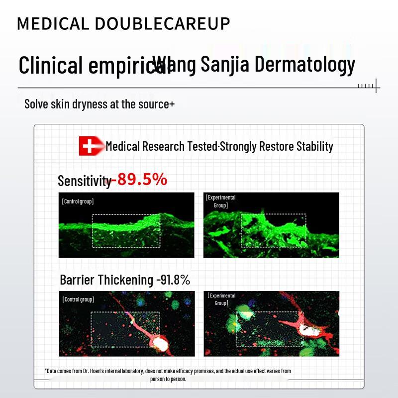 FIVERAMS Vaseline Hand & Foot Cracked Skin Care