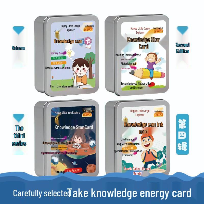 

Happy Little Detective Knowledge Card Set: Multiple Choice Encyclopedia