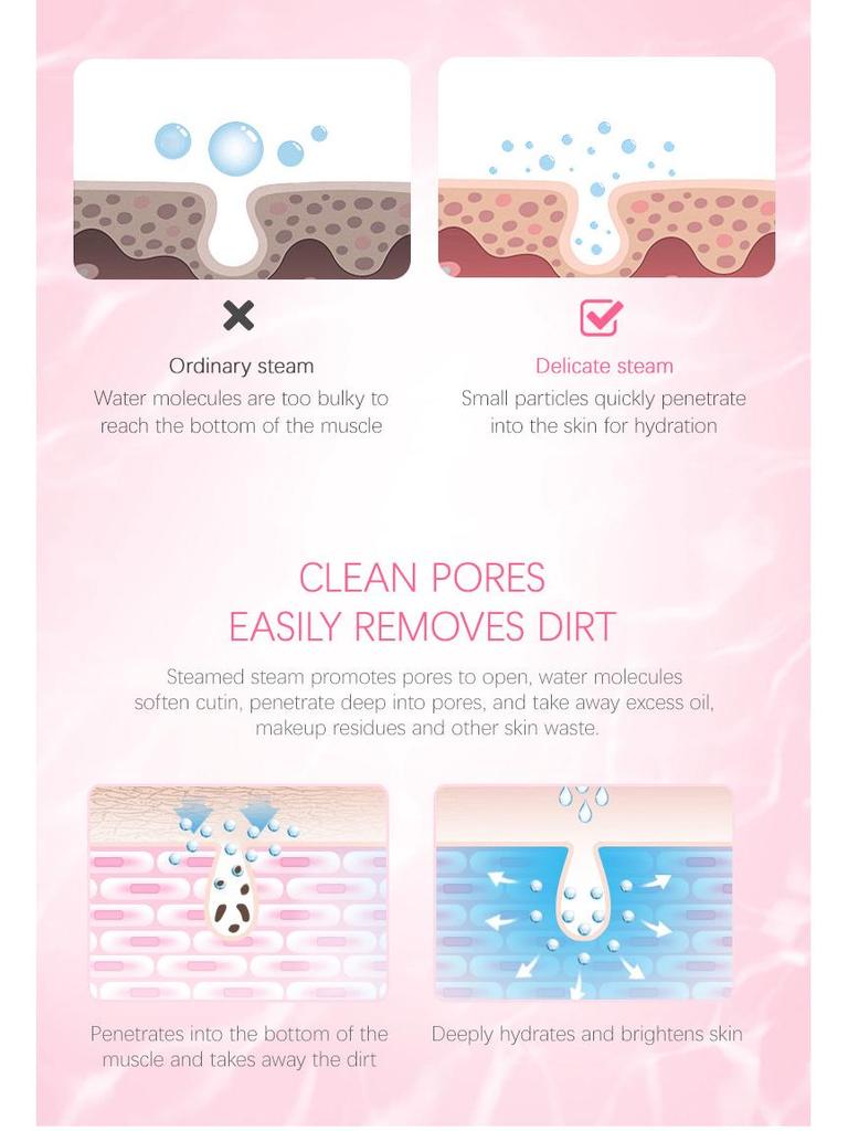 Kinco Nano Ionic Hydrating Facial Steamer & Eye Moisturizing Spray Humidifier