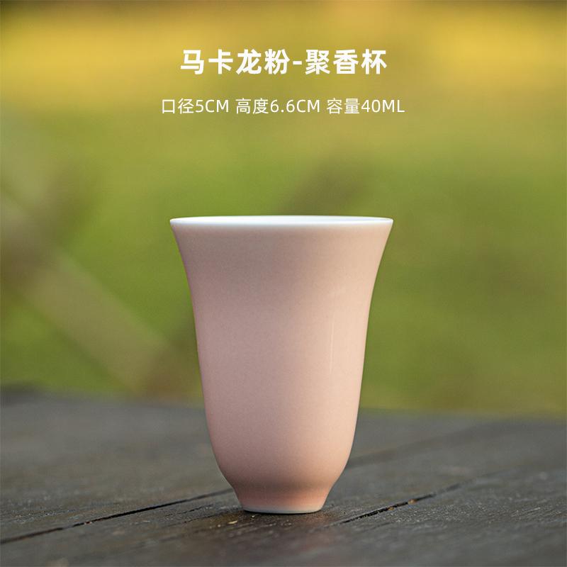 1pcs 50ml Ceramic Fragrance Cup Home Hand-painted Tea Cup Personal Tea Set Chinese Underglaze Colored Cups
