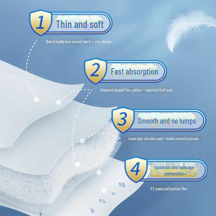 Anerkang Adult Nursing Pads - Maternity & Postpartum, Elderly Care, Sizes M/L/XL, Pack of 10