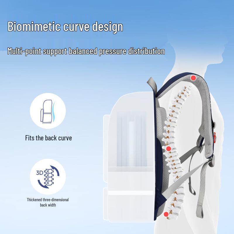 Sunshine 8 AM Kids' Ergonomic School Backpack