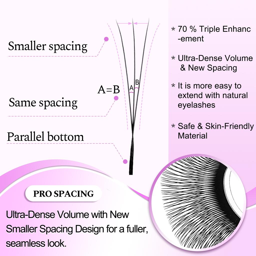 CoMango Narrow 3D/4D/5D W Shaped Eyelash Extension Smaller Spacing Natural Soft Lashes Premade Volume Fans False Eyelashes