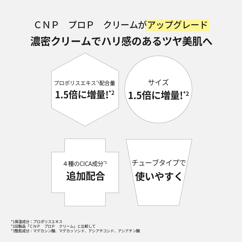 CNP Laboratory Propolis Ampoule Active Shot Cream 75ml Propolis Moisturizing Care Elasticity Care Glowing Skin Korean Cosmetics Skincare Official