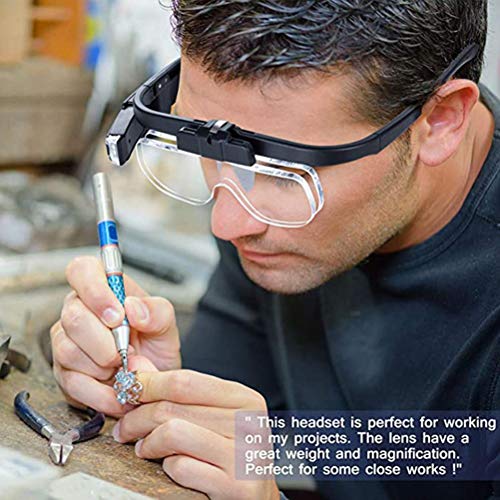 Sanwer Head Magnifier, Eyeglass Magnifier with LED Light, Dual Lens, USB Rechargeable, for Close-Up Work, Jewelry Work, Watch Repair, Arts and Crafts,