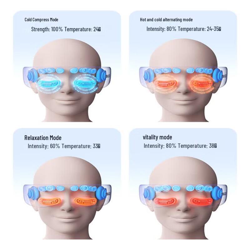 SKG K7 Intelligent Eye Massager CN plug (adapter included)