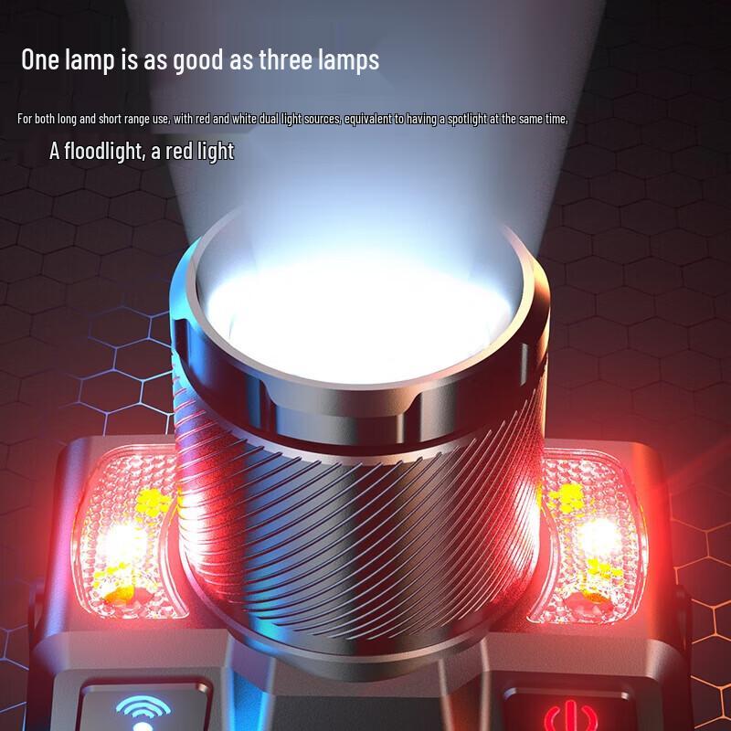 SupFire HL25 Rechargeable LED Headlamp