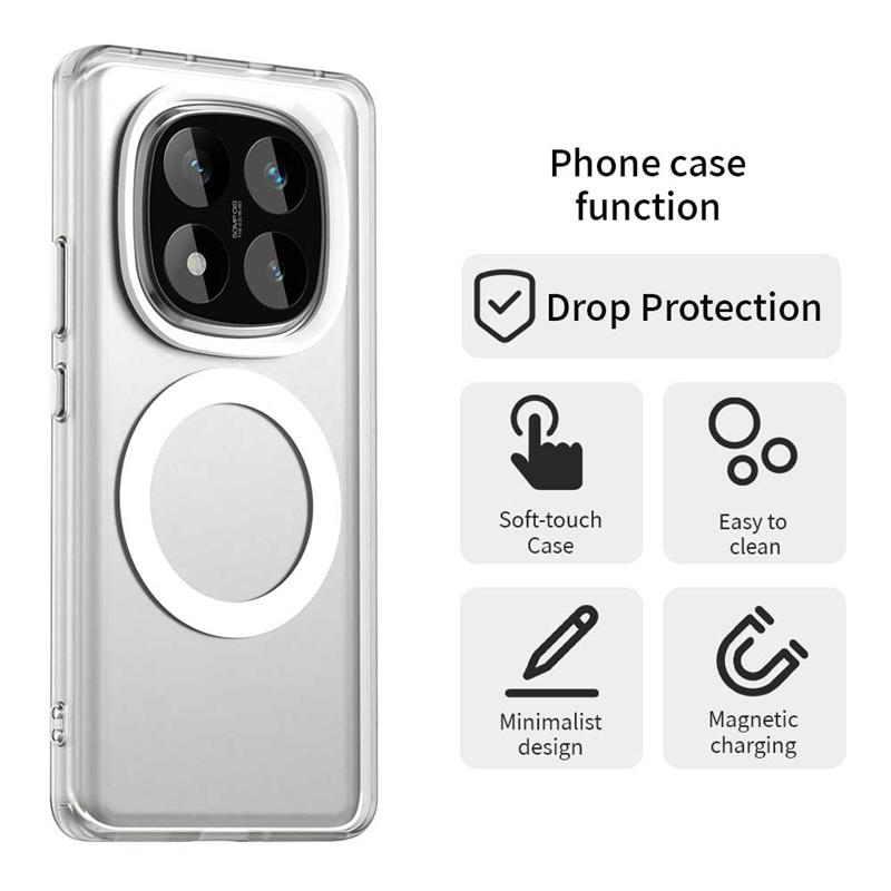 Pro Poco X7 Pouzdro Kryt Xiaomi Poco X7 PocoX7 Capas Nárazuvzdorný Nárazník Zadní Barva Bezdrátové Nabíjení Magnetické Matné Pouzdra Poco X7