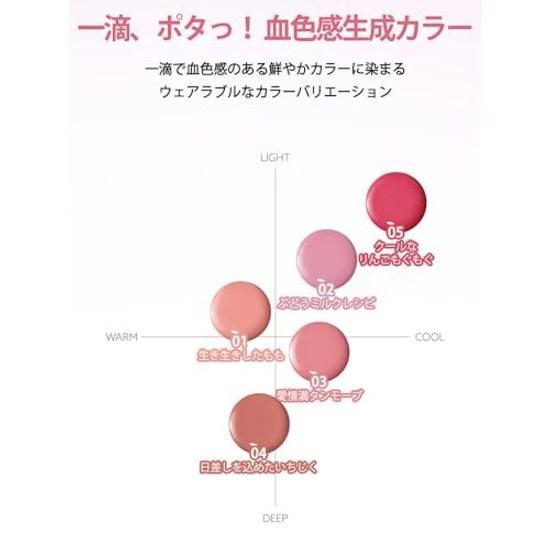 peripera Syrupy Tok Cheek 1 piece 02 Grape Milk Recipe