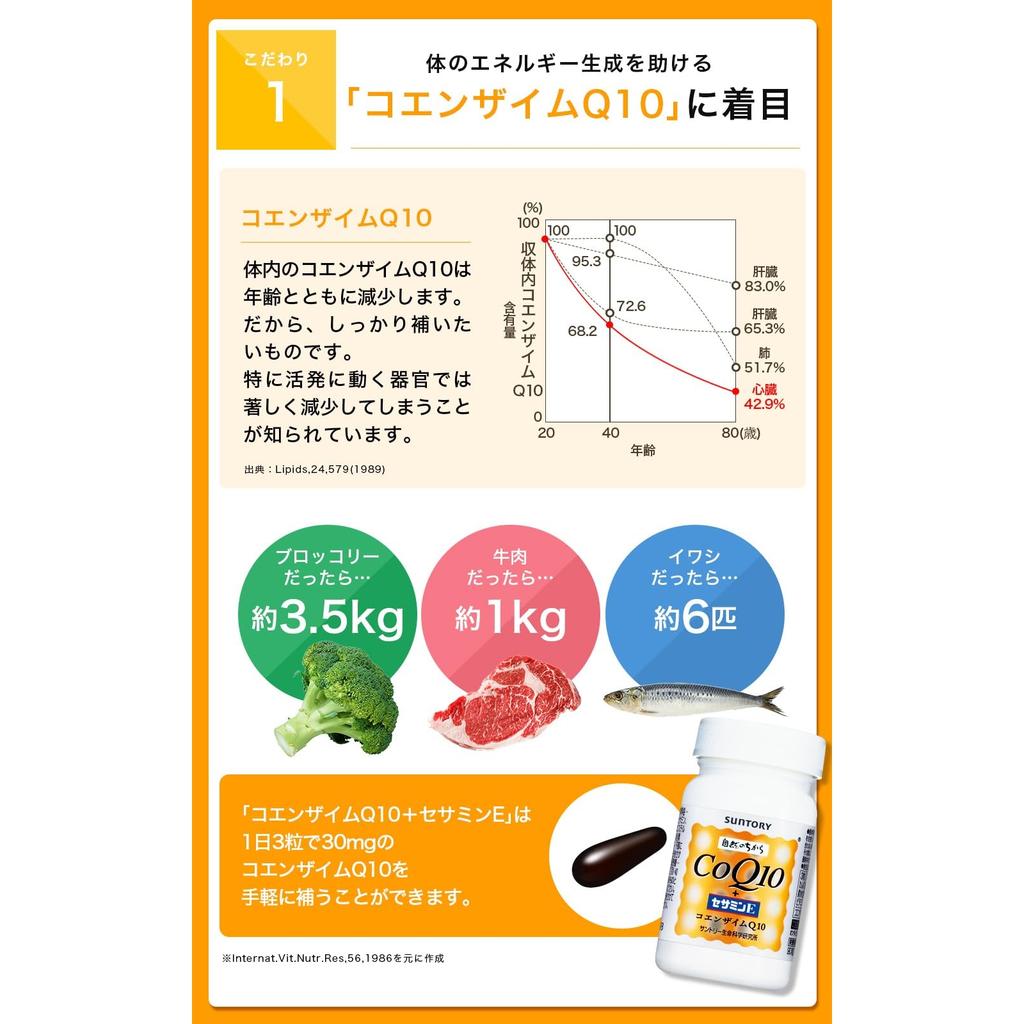 Suntory Coenzyme Q10 & Sesamin E Supplement - 90 Capsules, 30-Day Supply - CoQ10 & Sesamin Pills for Energy & Health