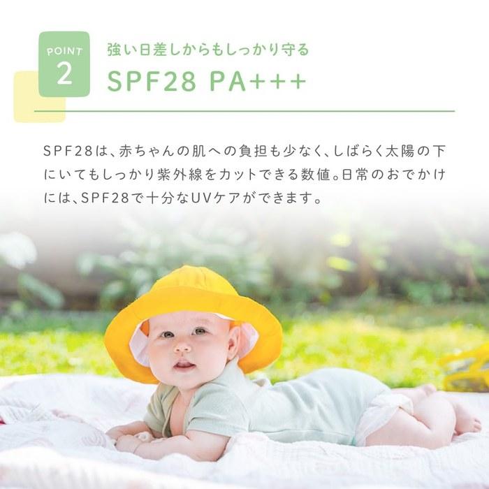 [Alo Baby] All-in-One UV Milk 1 Count. Domestic, Additive-Free, DEET-Free, Absorption-Blocking Agent-Free.
