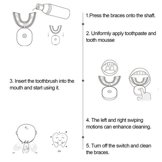 Kids U-Shaped Ultrasonic Electric Toothbrush with 2 Silicone Brush Heads IPX7 Waterproof Automatic Cartoon Dinosaur Toddlers Boys Girls Rechargeable