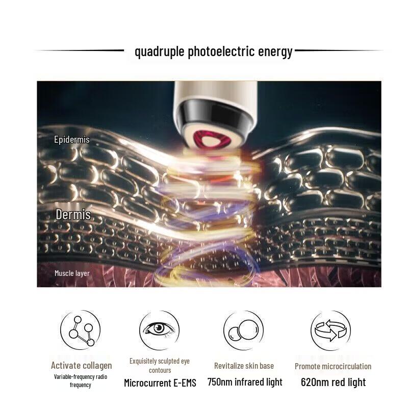 AMIRO Eye Care Device