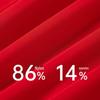 Jianjiang Men's Ice Silk Antibacterial Red Underwear 3-Pack
