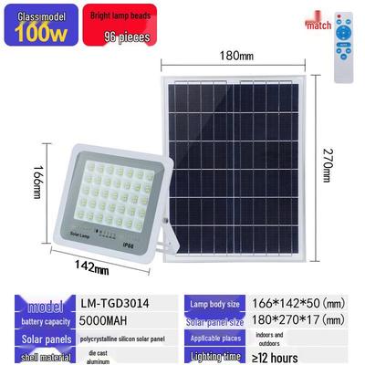 Jinxun Solar Powered Outdoor Floodlight