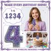 Fashion Cartoon Creative Birthday Candles Party Digital Candles