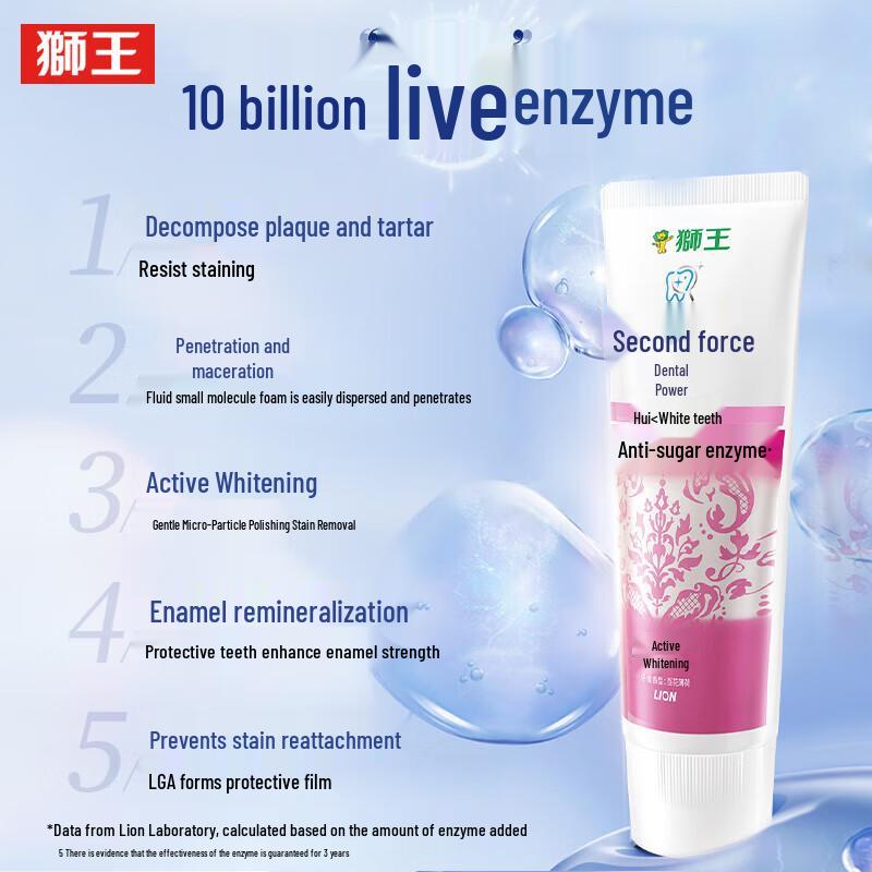 

Lion Hismile Enzyme Whitening Toothpaste 130g (Single)