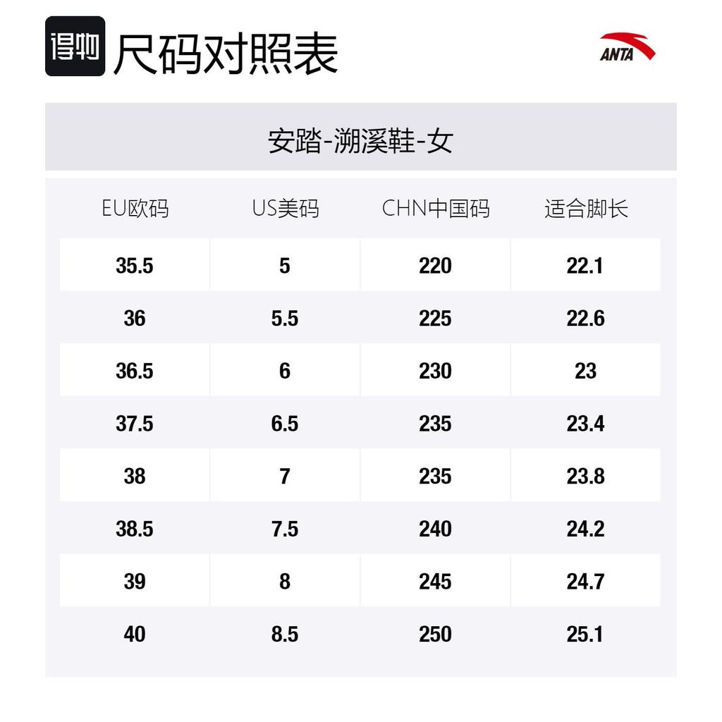 Anta Slip Resistant And Breathable Height Increasing River Trekking Shoes Women's Beige 922528522-4