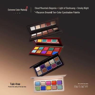 Make-up na oči – Oční stíny