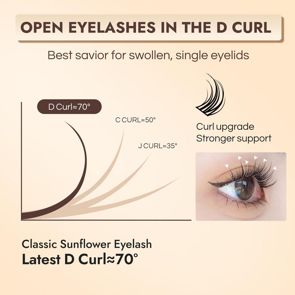 BQI Ultra-curly Sunflower False Eyelashes D Curl Enlarged Eye Makeup Looks, Large Capacity 120 Clusters Eyelashes