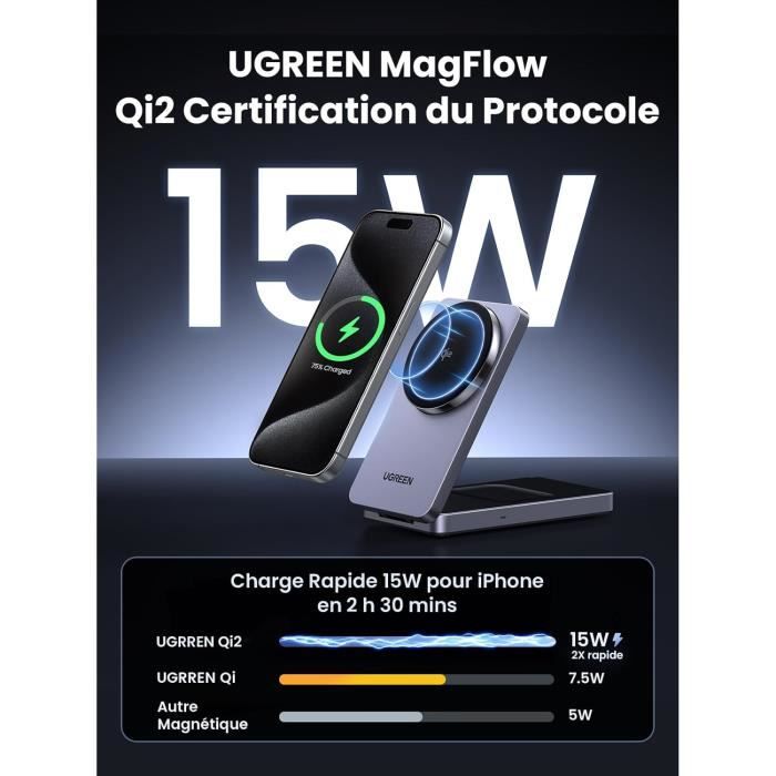 Chargeur Induction - UGREEN - MagFlow 2 En 1 - 15W Pour iPhone - 5W Pour AirPods - Qi2 Certifié