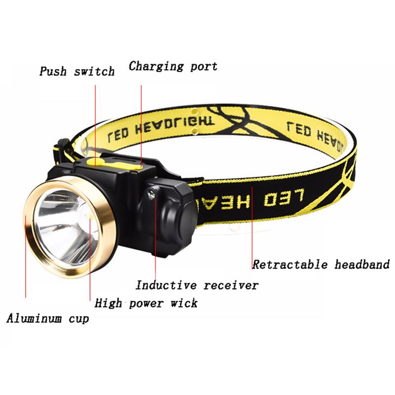 LED Headlamp Mini IR Sensor Headlight Induction Usb Rechargeable Bicycle Riding Lantern Flashlight Head Torch Litwod Lithium Ion