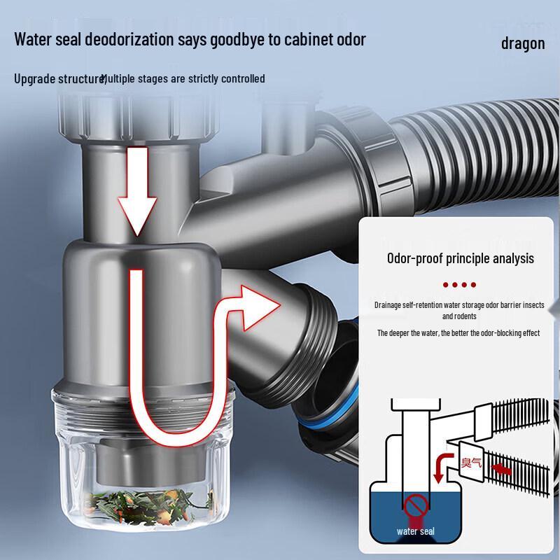 Larsd Kitchen Double Sink Drain Pipe Set